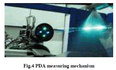 experimental-biology-measuring-mechanism