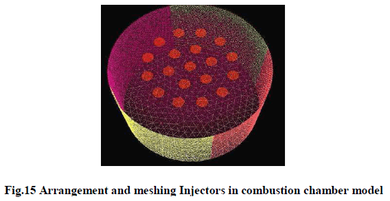 experimental-biology-meshing-Injectors