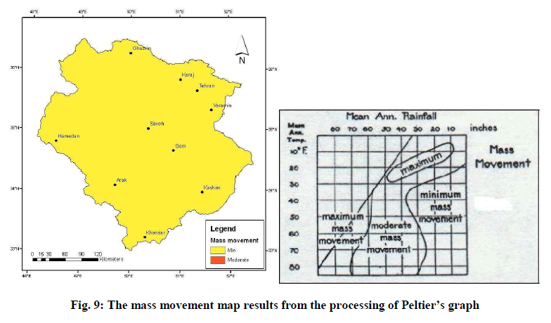 experimental-biology-movement-map-results