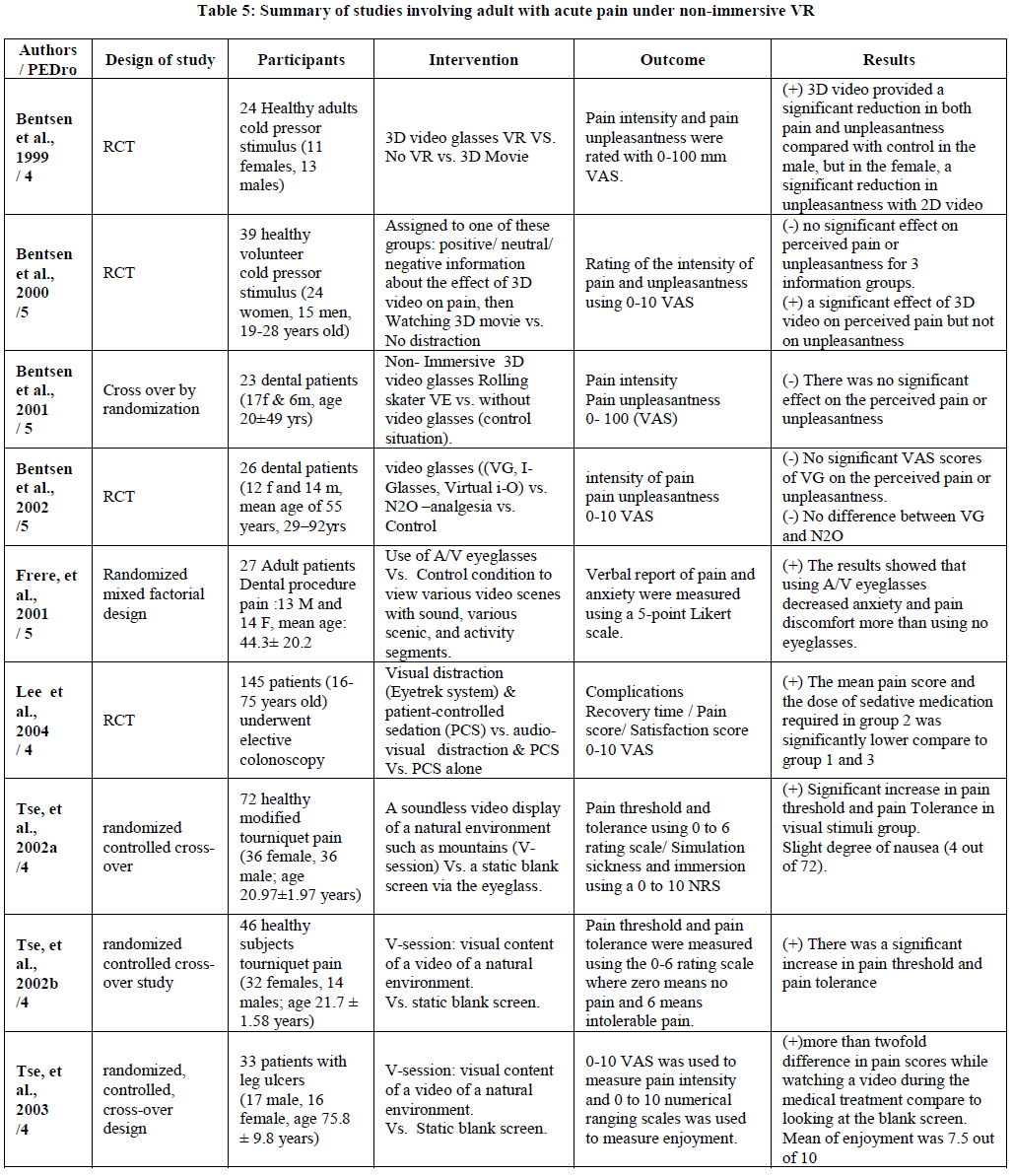 experimental-biology-non-immersive-VR