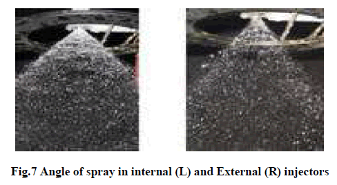 experimental-biology-spray-internal