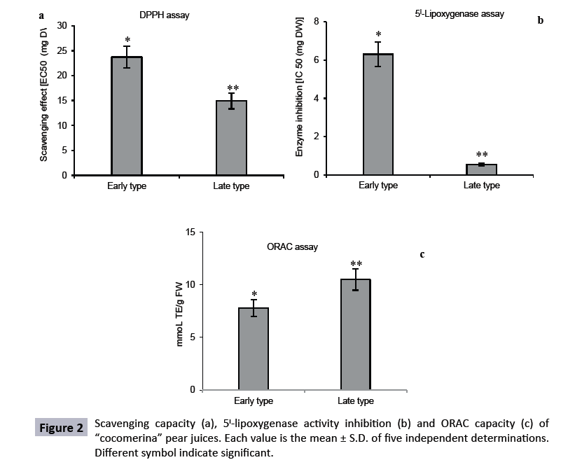 food-nutrition-and-population-health-inhibition