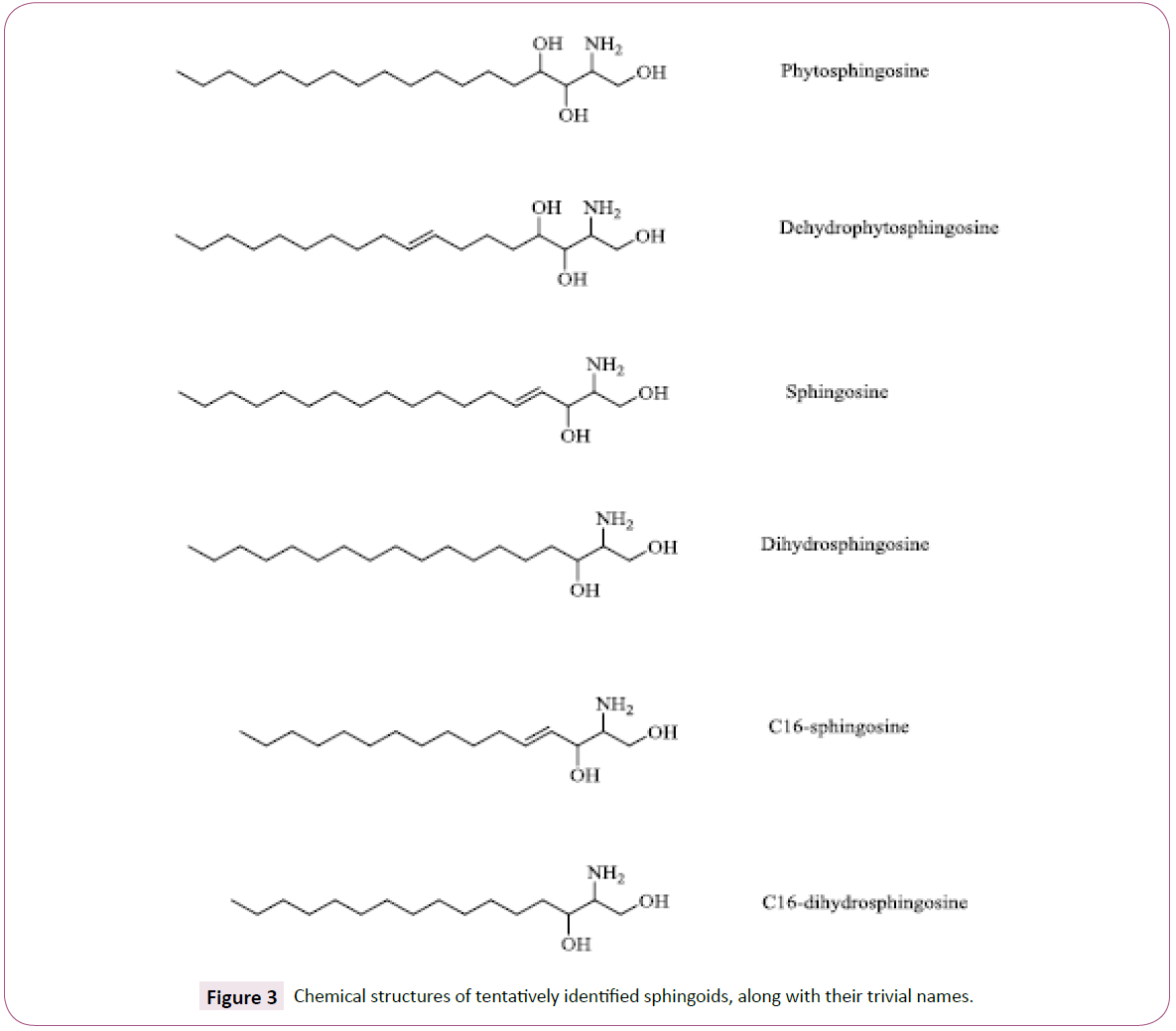 green-chemistry-Chemical-structures