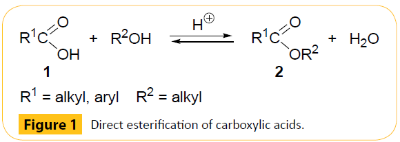 green-chemistry-carboxylic-acids