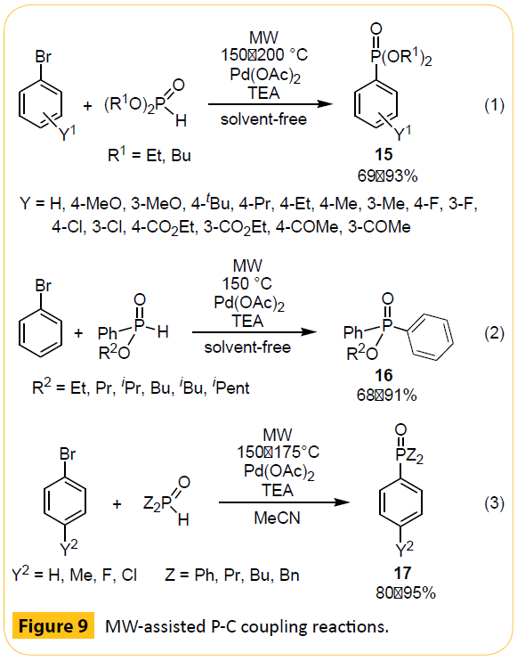 green-chemistry-coupling-reactions