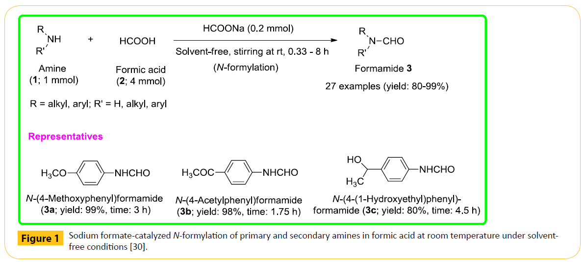 green-chemistry-formate-catalyzed