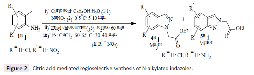 green-chemistry-mediated-regioselective