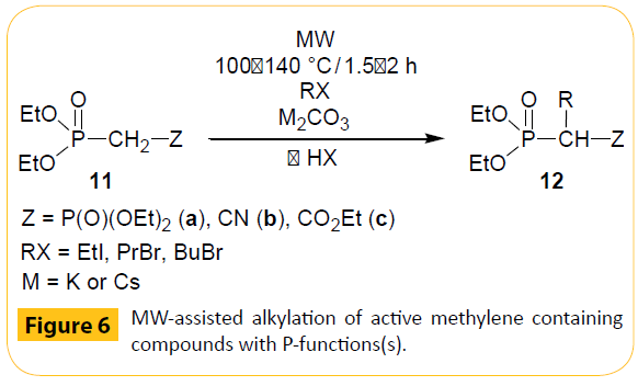 green-chemistry-methylene-containing