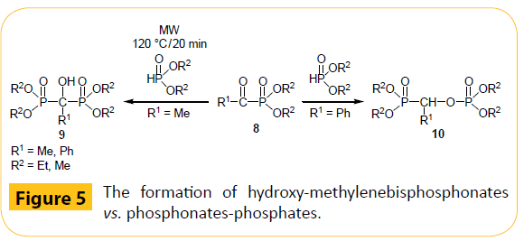 green-chemistry-phosphonates-phosphates