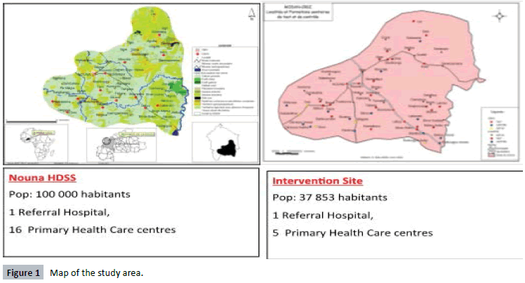 healthcare-communications