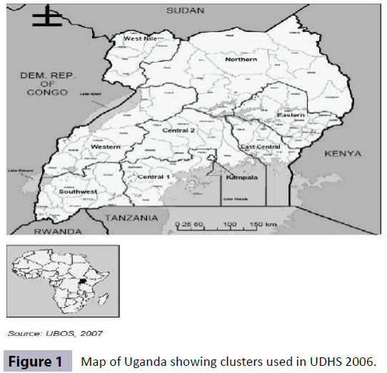 healthcare-communications-Uganda-clusters