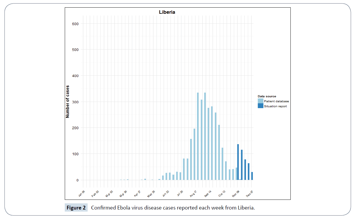 healthcare-communications-cases-reported