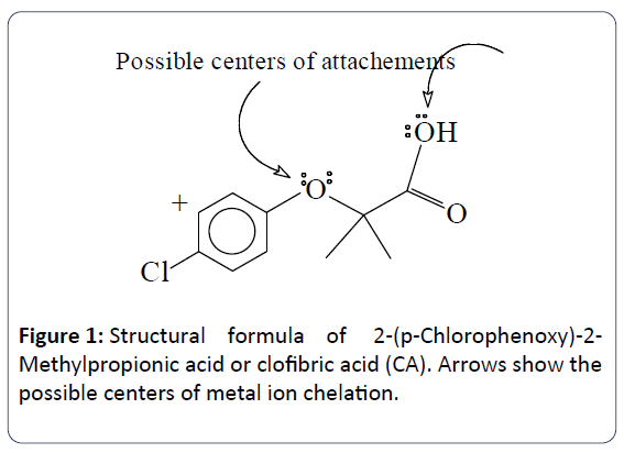 heavy-metal-toxicity-diseases-centers-metal-ion-chelation