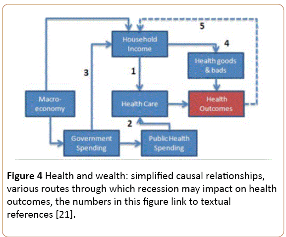 infectioncontrol-Health-wealth