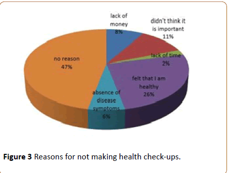 infectioncontrol-making-health