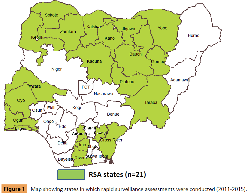 infectious-diseases-and-treatment-rapid-surveillance