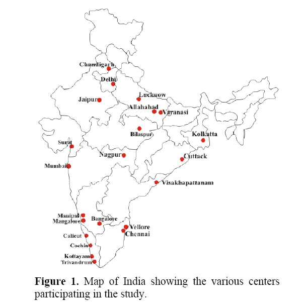 pancreas-India-showing-various-centers