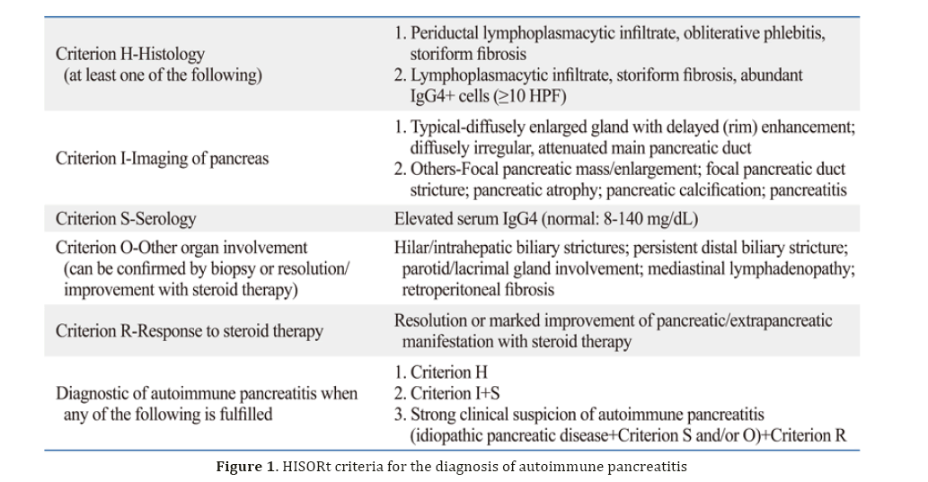 pancreas-autoimmune-pancreatitis