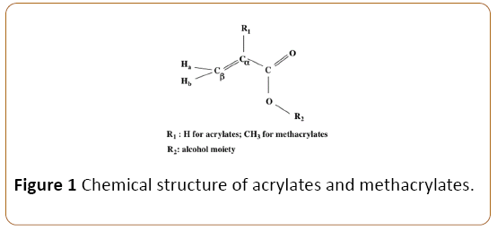 periodontics-prosthodontics-Chemical-structure