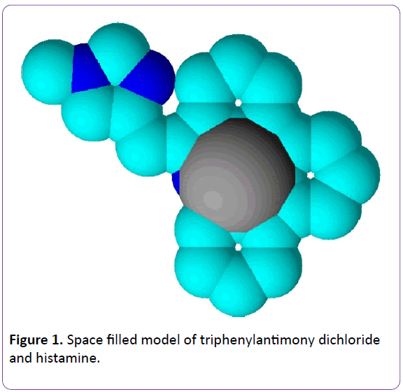 pharmacy-pharmaceutical-research-triphenylantimony