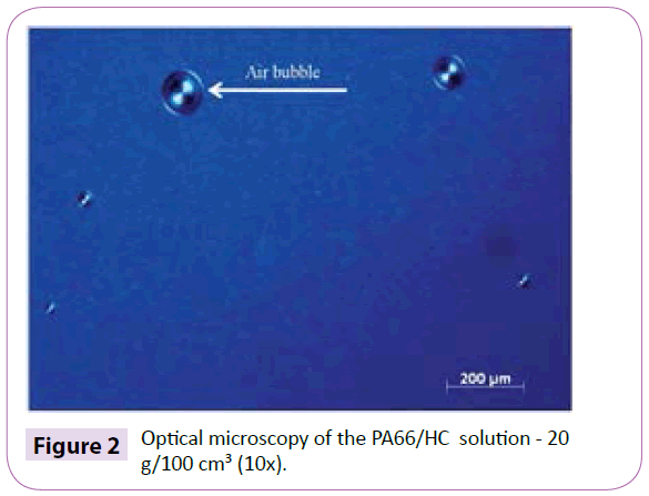 polymer-sceiences-optical-microscopy-solution
