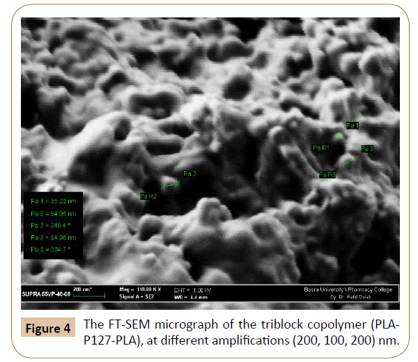 polymerscience-copolymer