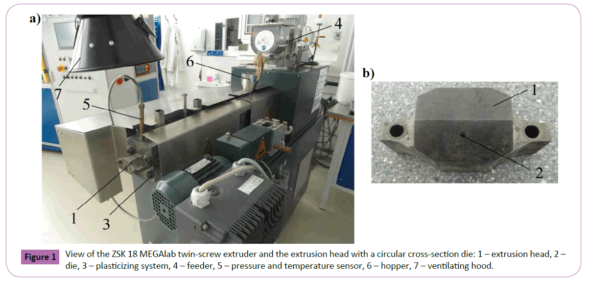 polymerscience-extruder