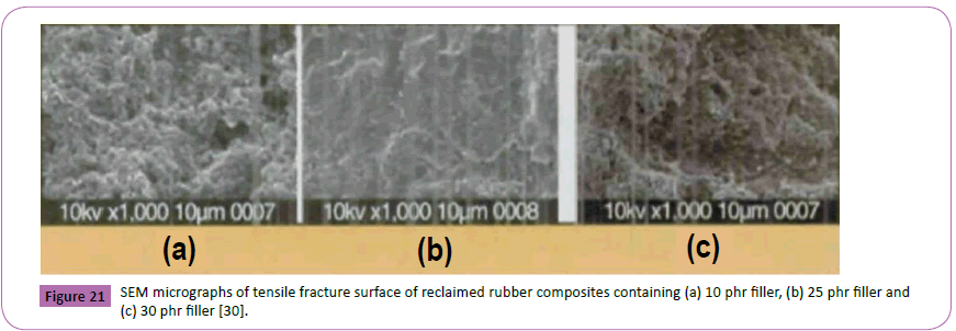 polymerscience-micrographs-tensile-fracture-surface