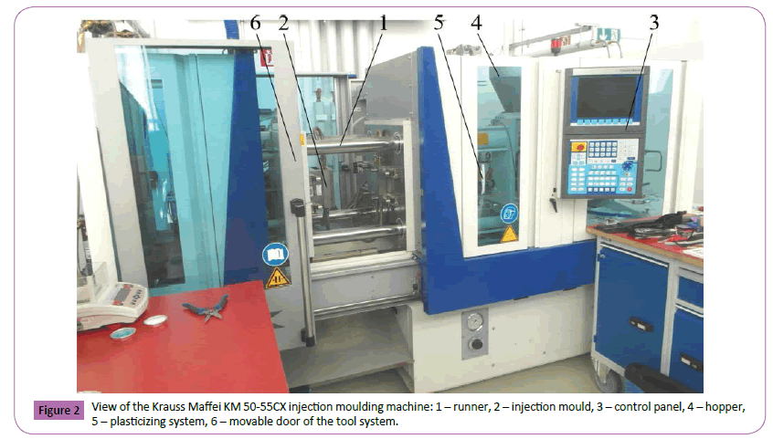 polymerscience-moulding