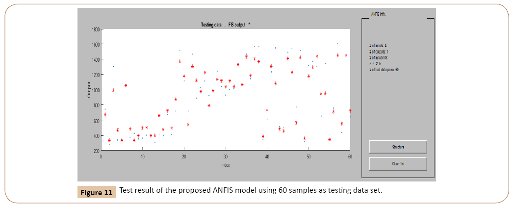 polymerscience-proposed