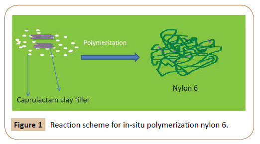 generalized-theory-applications-scheme