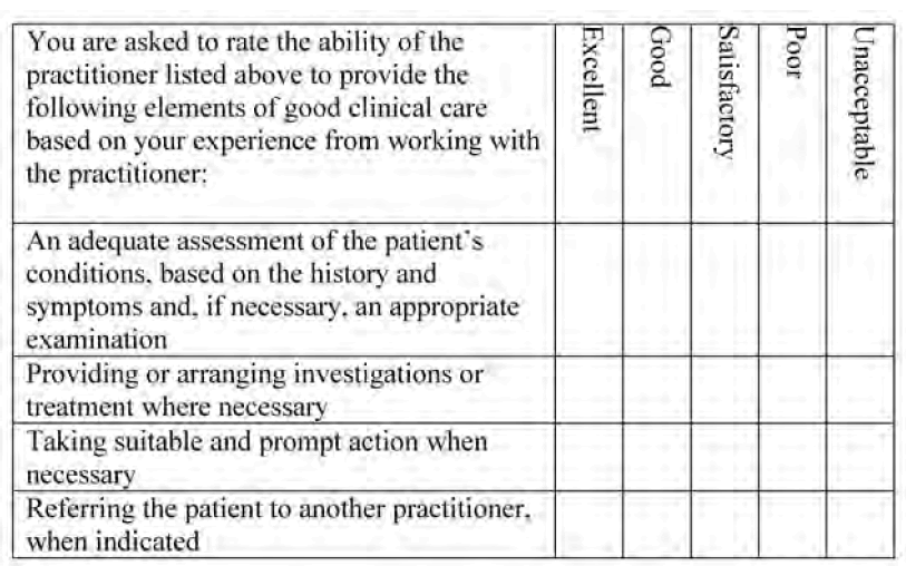 primarycare