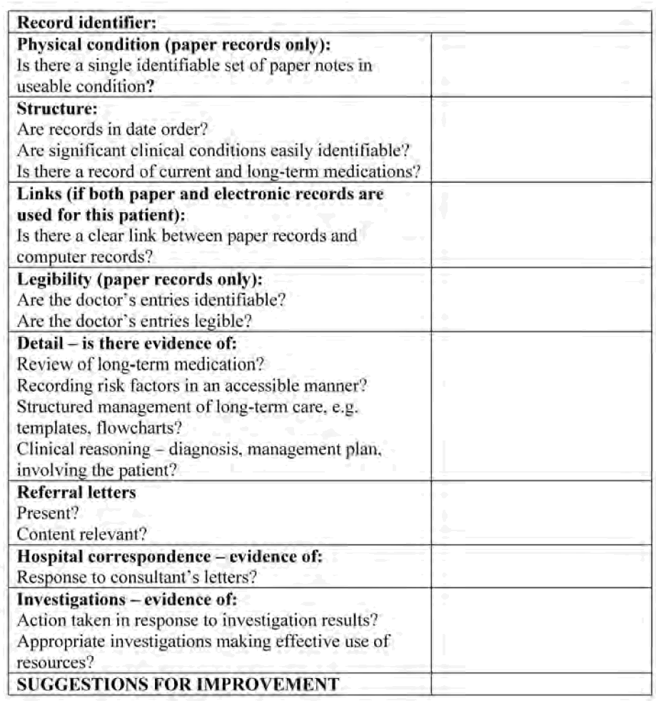 primarycare