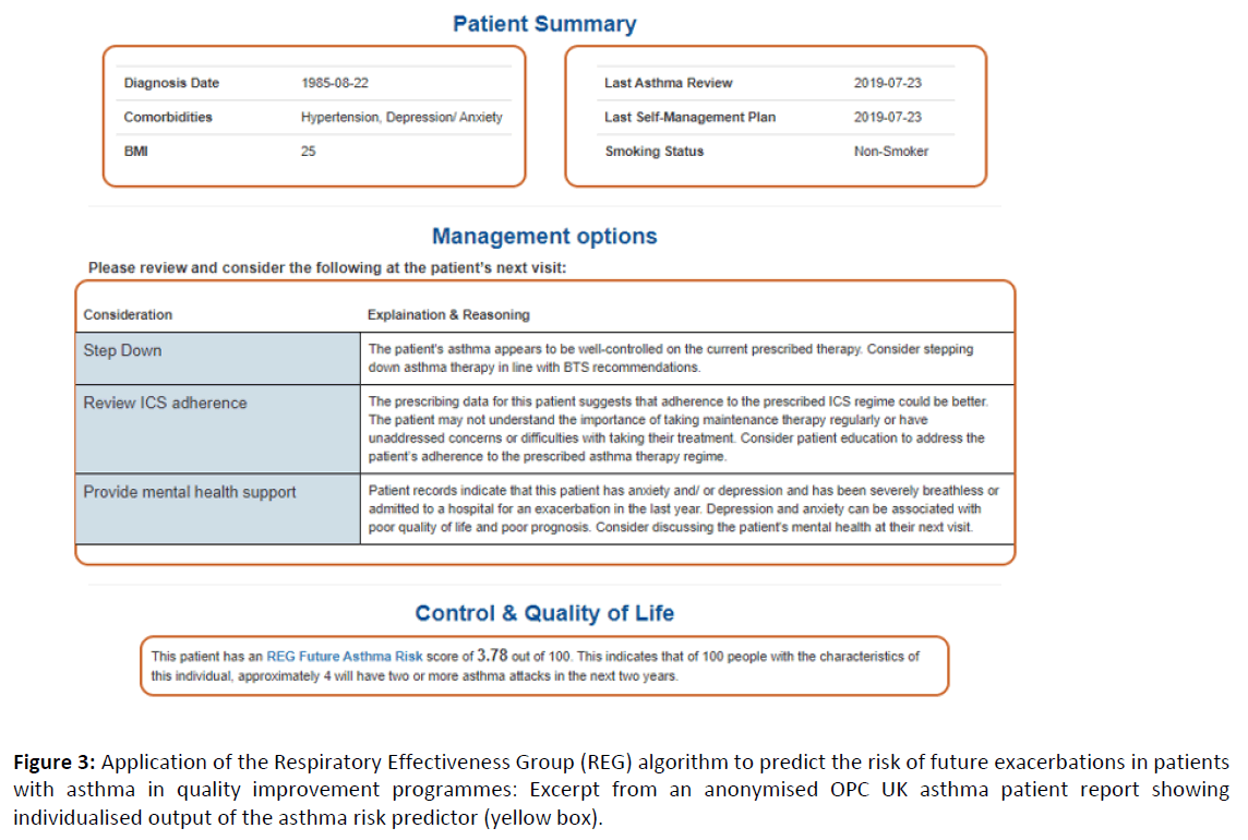 primarycare-asthma-patient