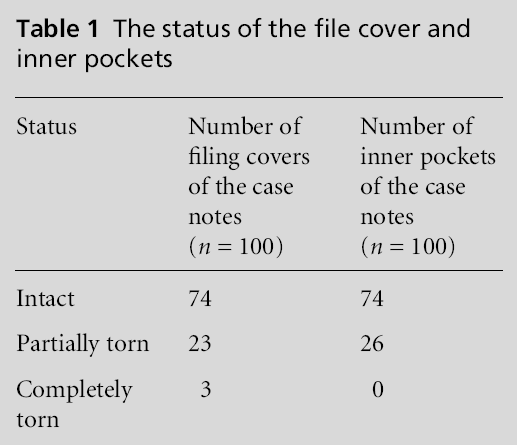 primarycare-file-cover