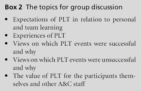 primarycare-group-discussion