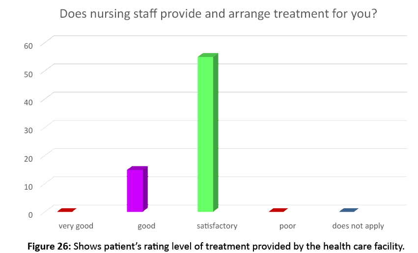 primarycare-health-care