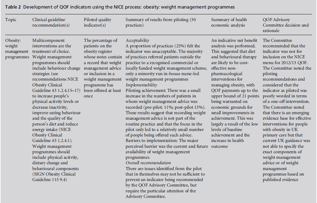 primarycare-obesity-weight