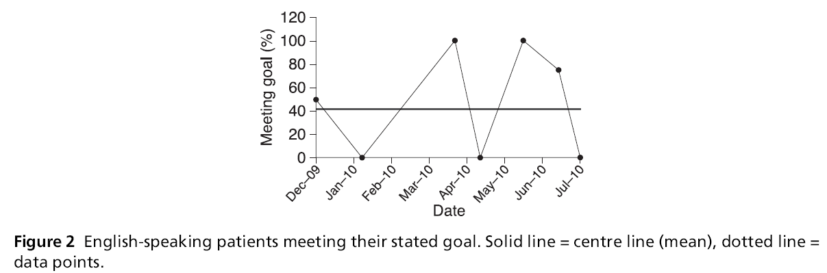 primarycare-patients-meeting