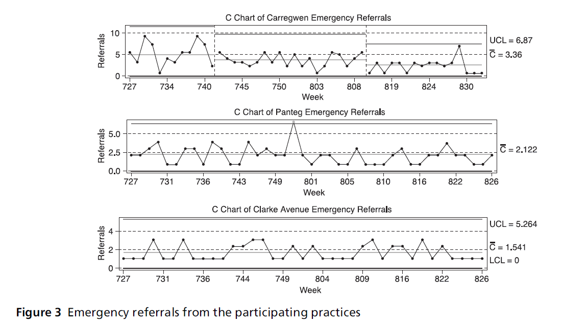 primarycare-referrals-participating