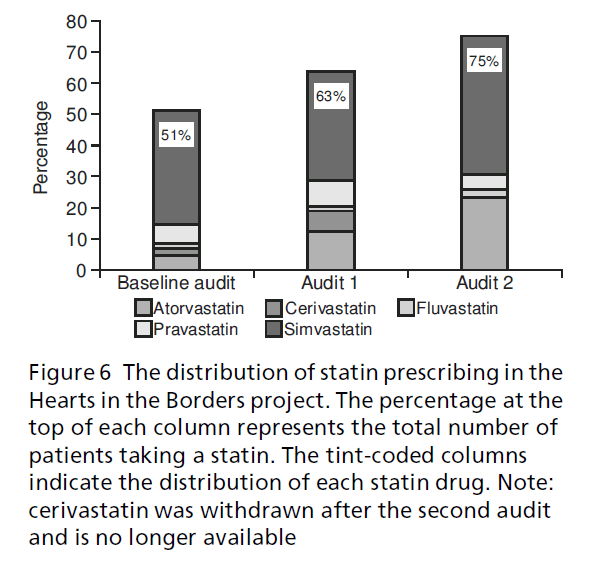 primarycare-total-number