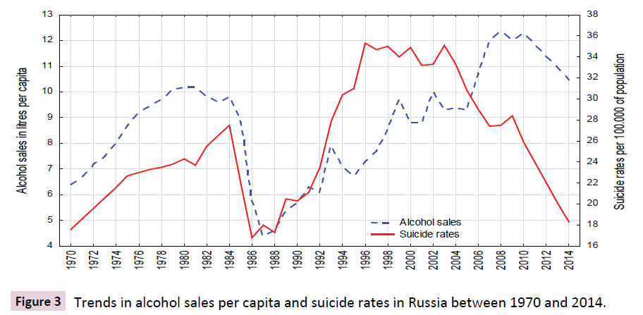 psychopathology-Russia-Belarus