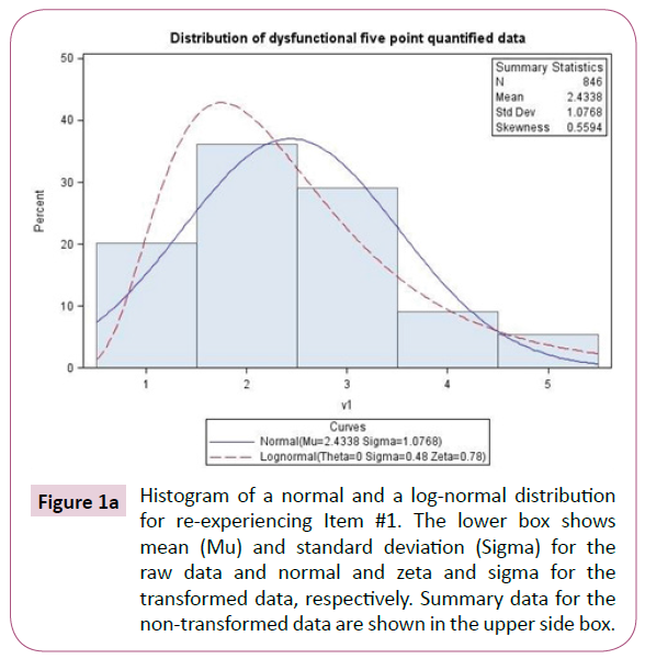 psychopathology-lower-box