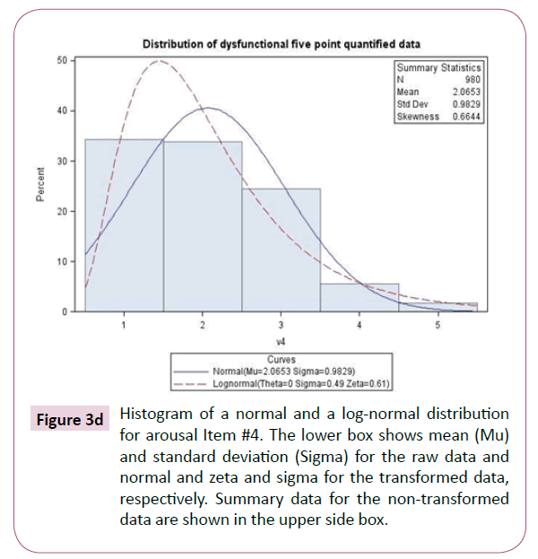 psychopathology-lower-box