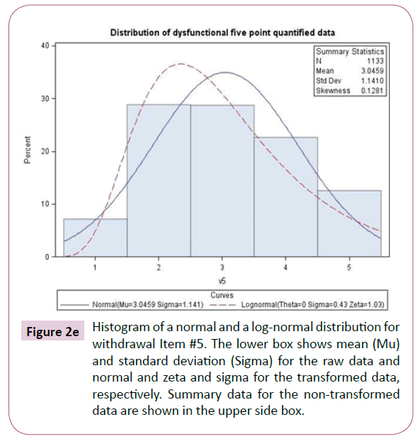 psychopathology-side-box