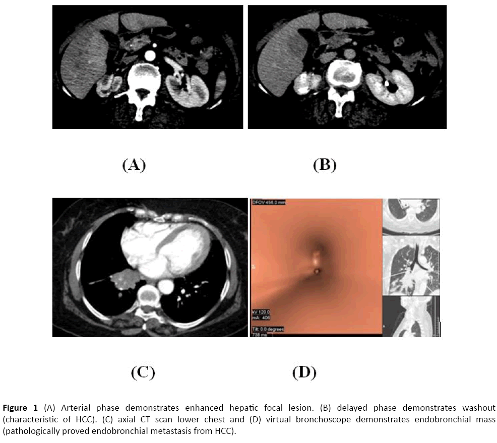 research-journal-oncology-demonstrates